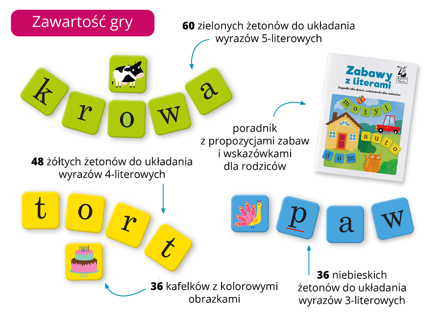 Litera do litery. Gra edukacyjna | Literkowe wyzwania w nauce czytania!